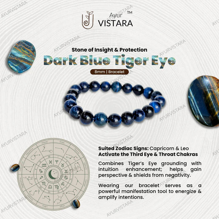 Dark Blue Tiger Eye