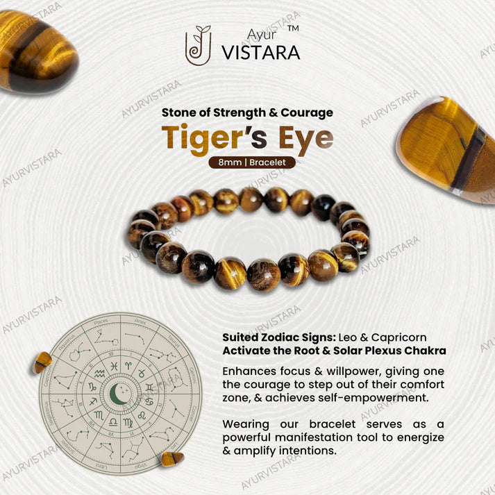 Tiger's Eye Bracelet